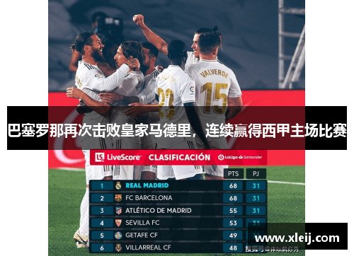 巴塞罗那再次击败皇家马德里，连续赢得西甲主场比赛