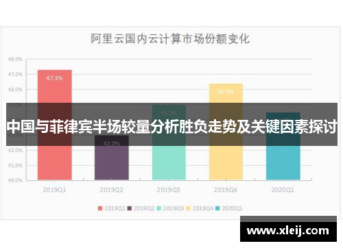 中国与菲律宾半场较量分析胜负走势及关键因素探讨